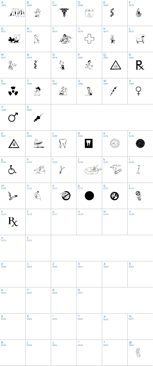 Schriftzeichen MedicoBats Font