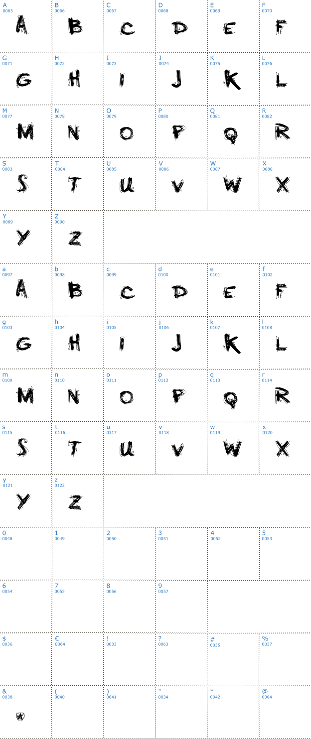 Schriftzeichen Minus Font