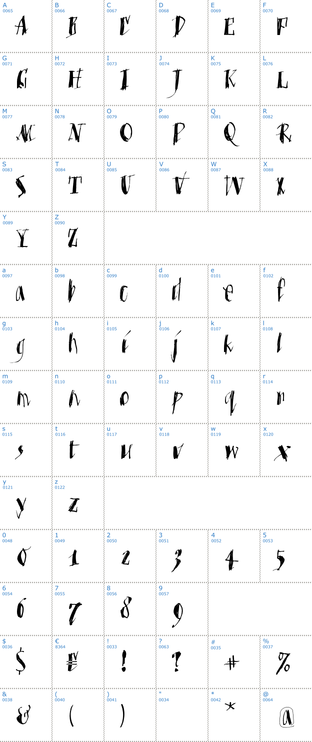 Schriftzeichen MKristall Font