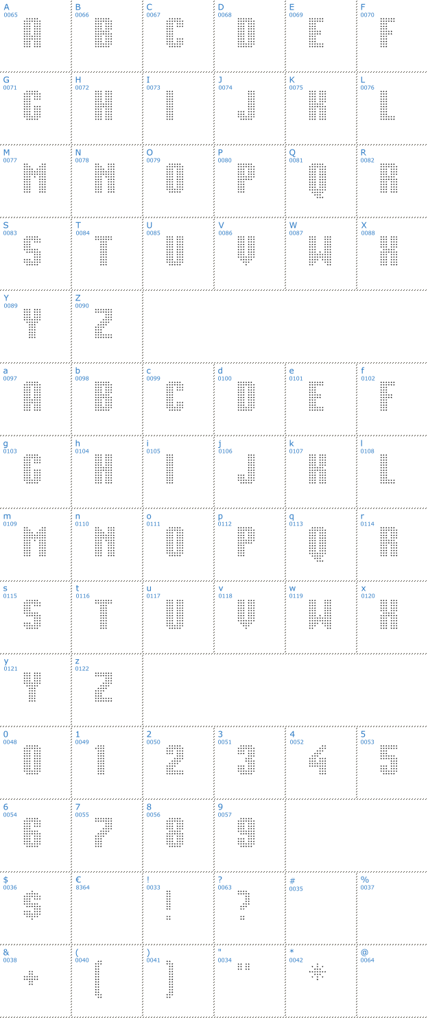 Schriftzeichen Movie Star Font
