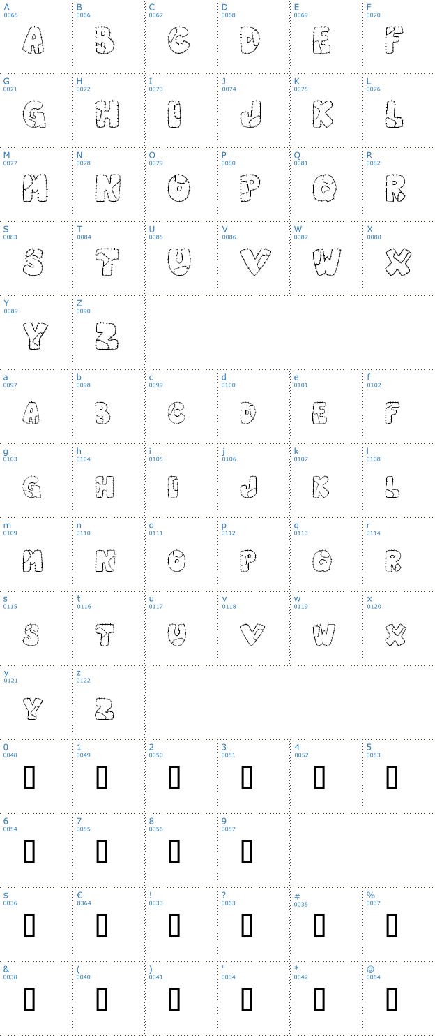 Schriftzeichen Patchwork Letter Font