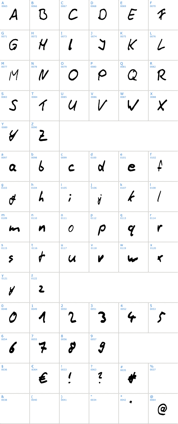 Schriftzeichen Thommy Handwrite Font