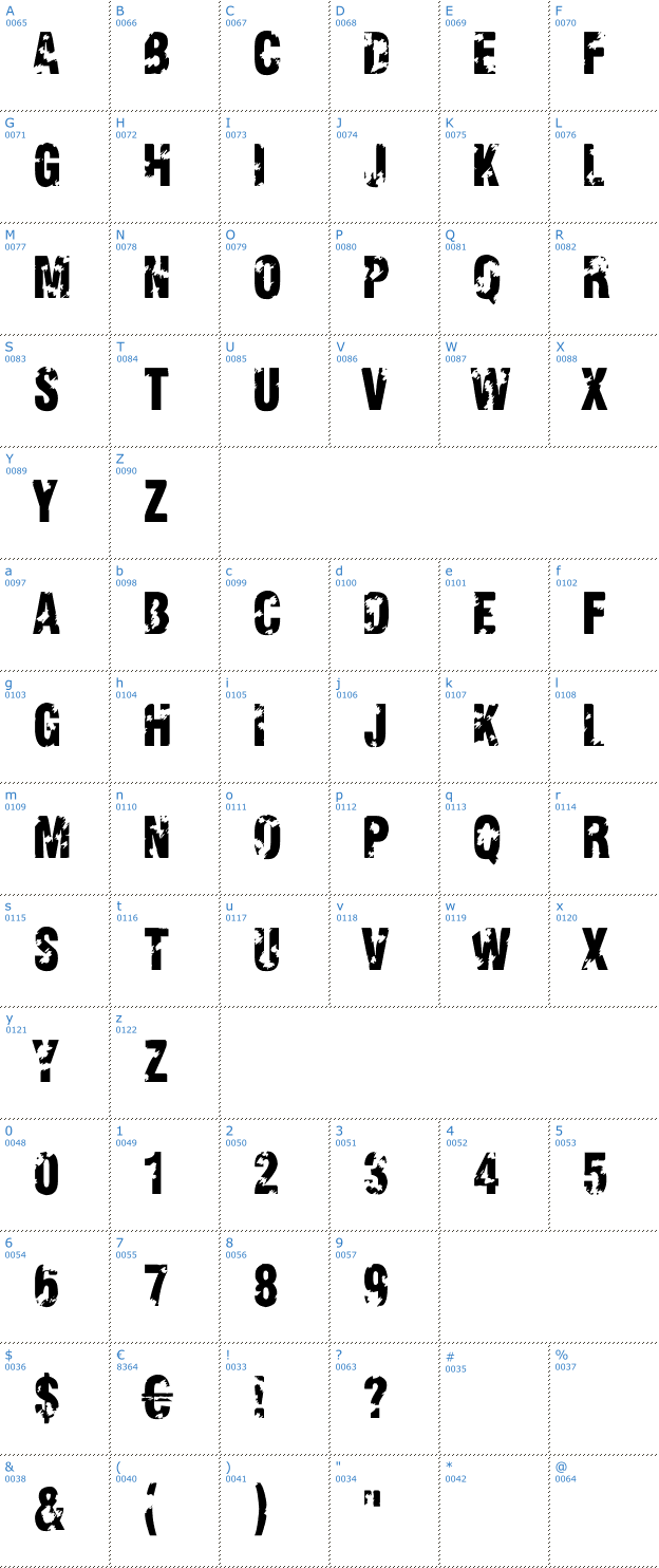 Schriftzeichen Viva Allende Font