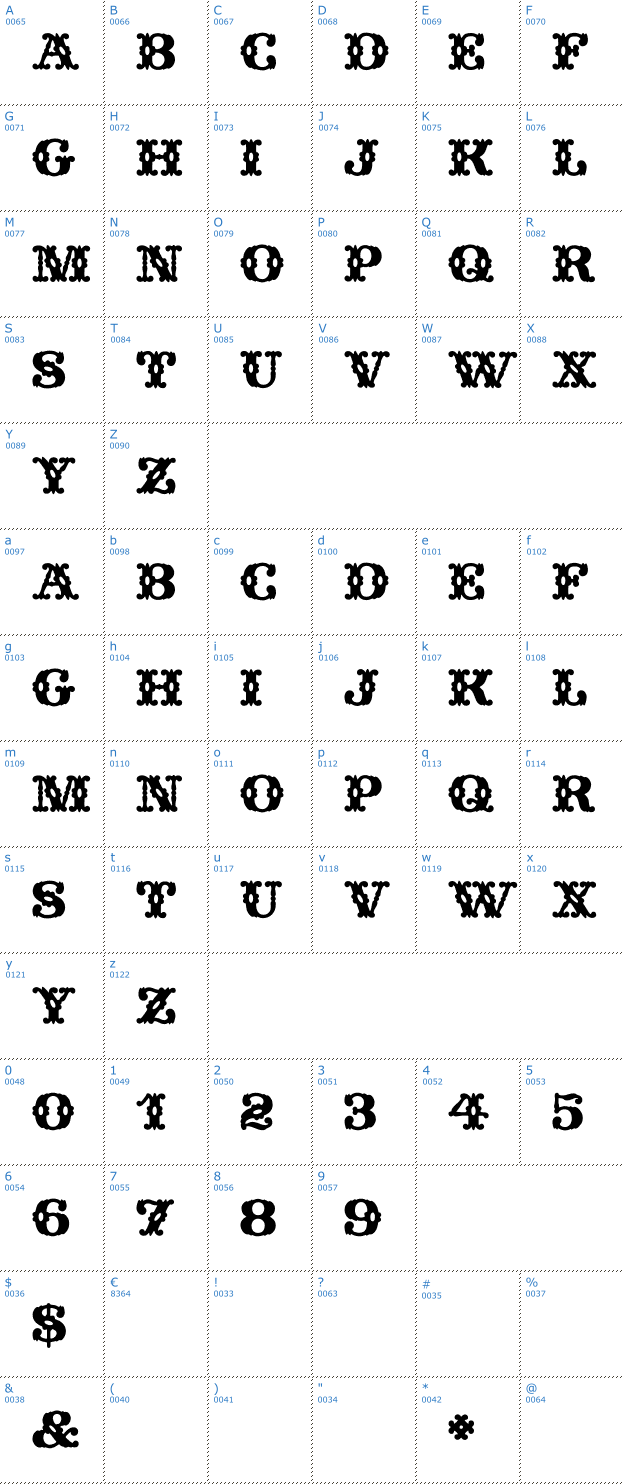 Schriftzeichen Wild West Font