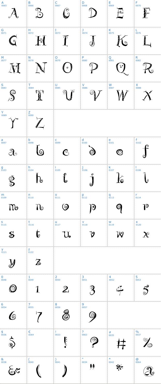 Schriftzeichen Zeit Geisterbahn Font