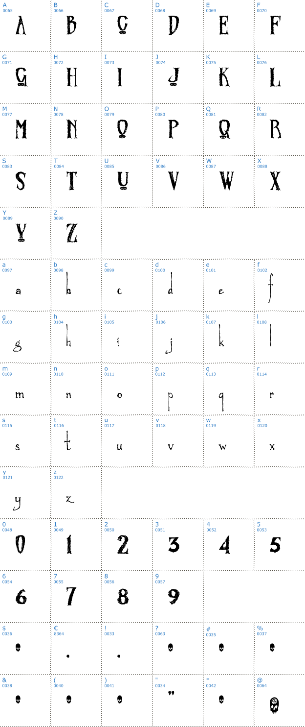 Schriftzeichen Zombified Font