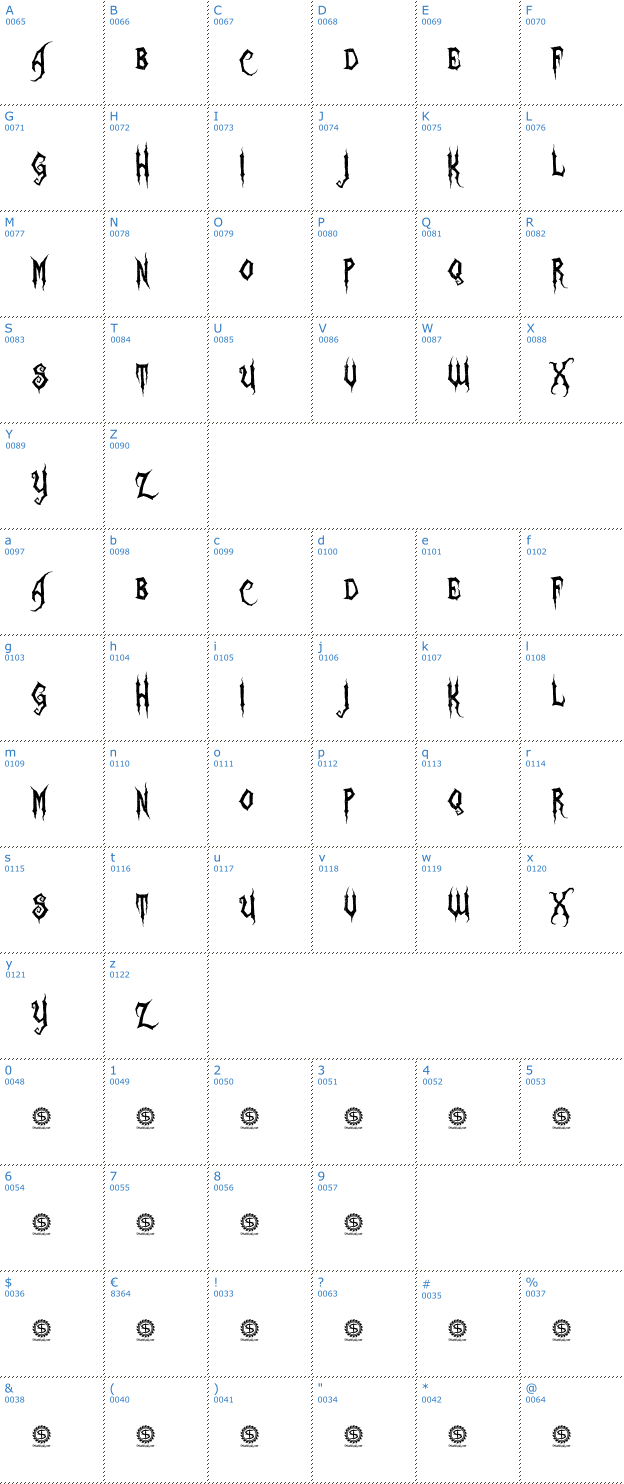 Schriftzeichen Zomby Holocaust Font