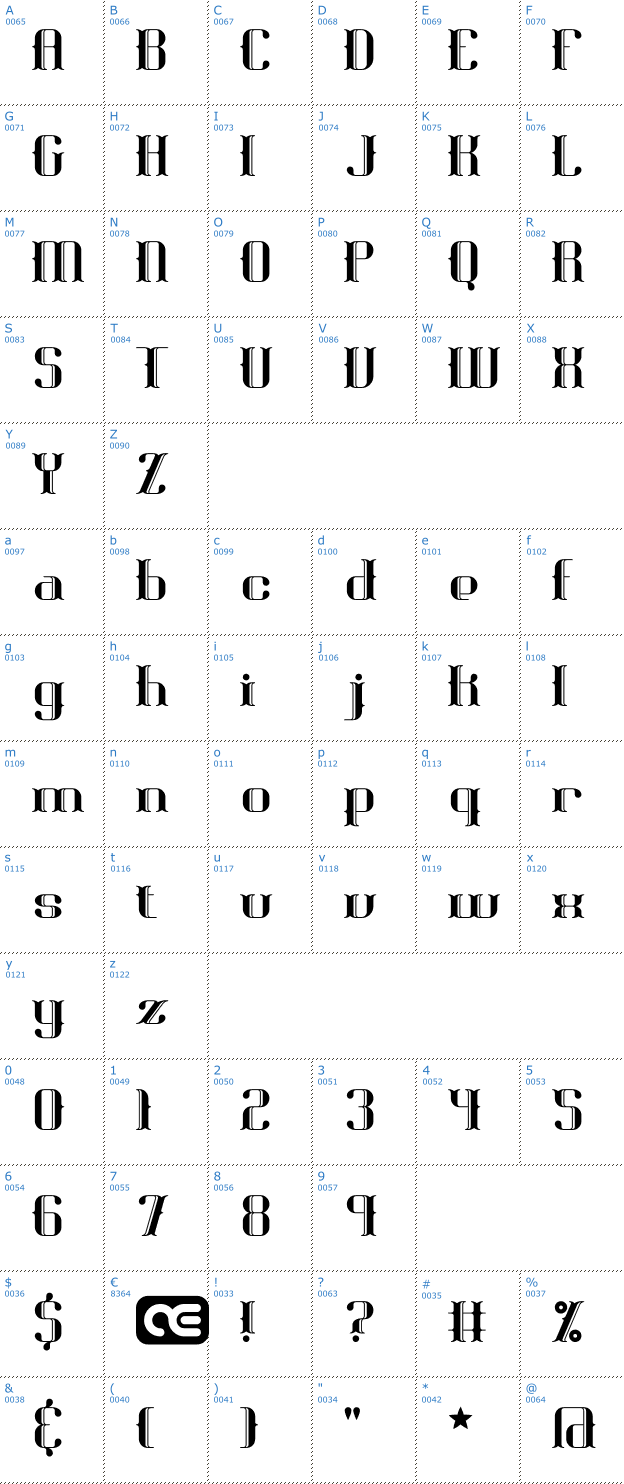 Schriftzeichen Blackoninaut BRK Font