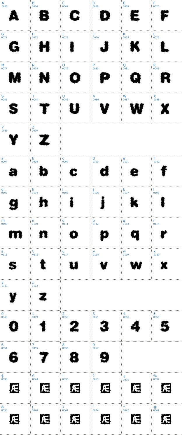 Schriftzeichen Dephunked BRK Font