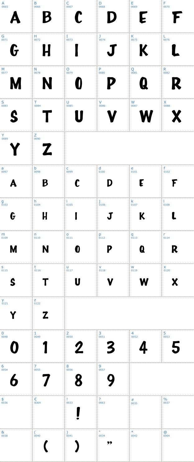 Schriftzeichen Full House Font