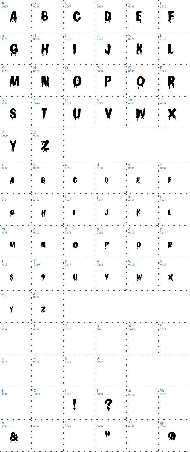 Schriftzeichen Gooey Font