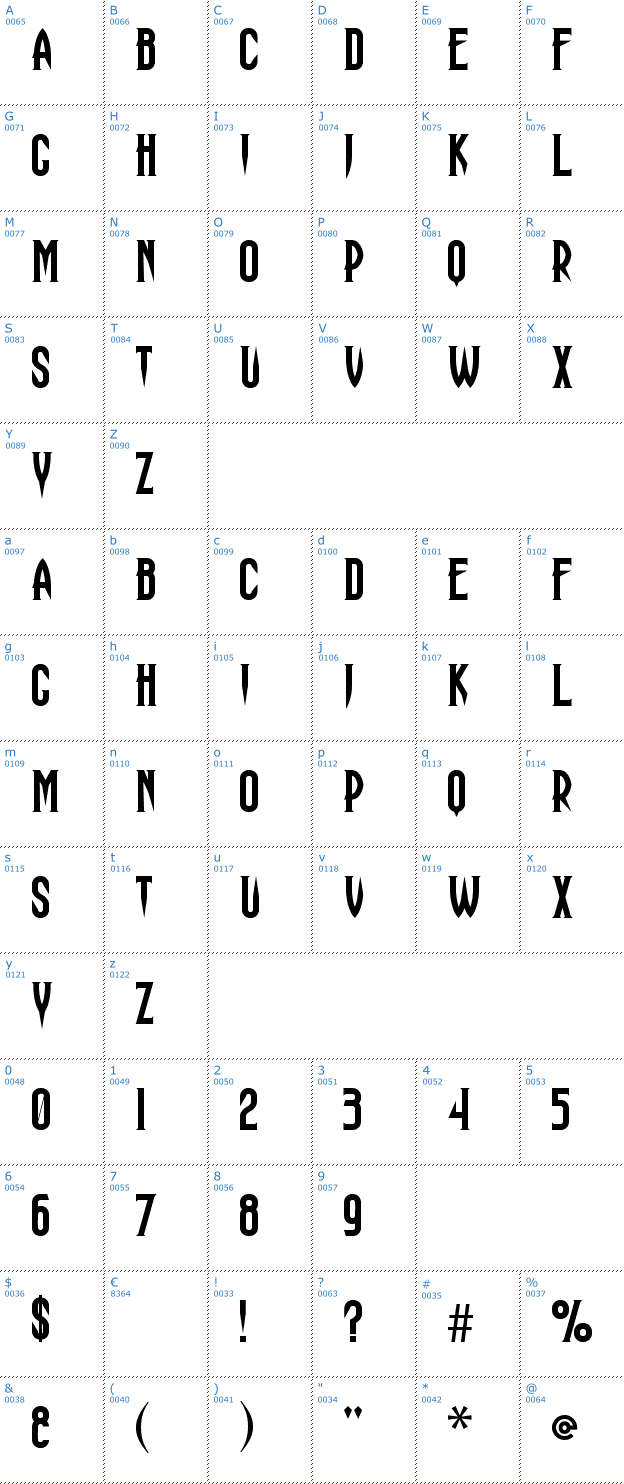 Schriftzeichen Haunting Attraction Font