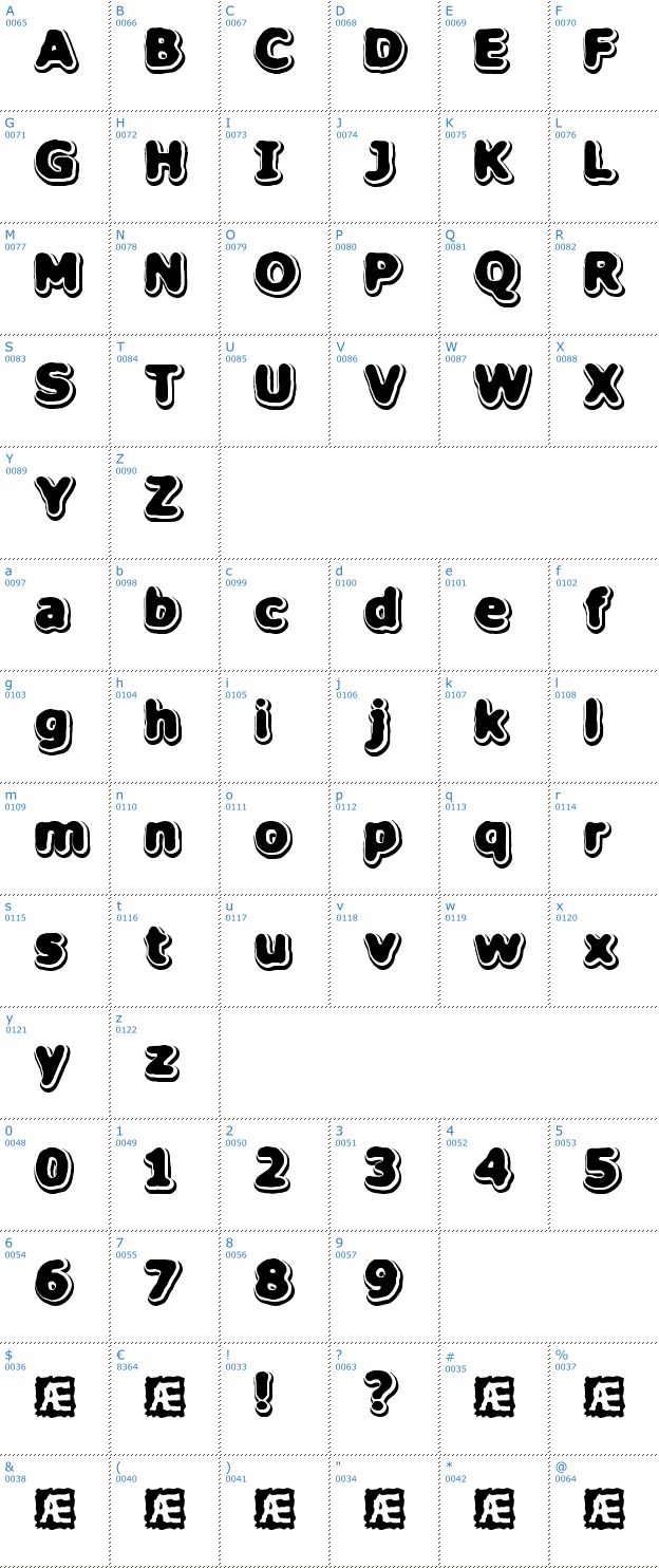 Schriftzeichen Hillock Font