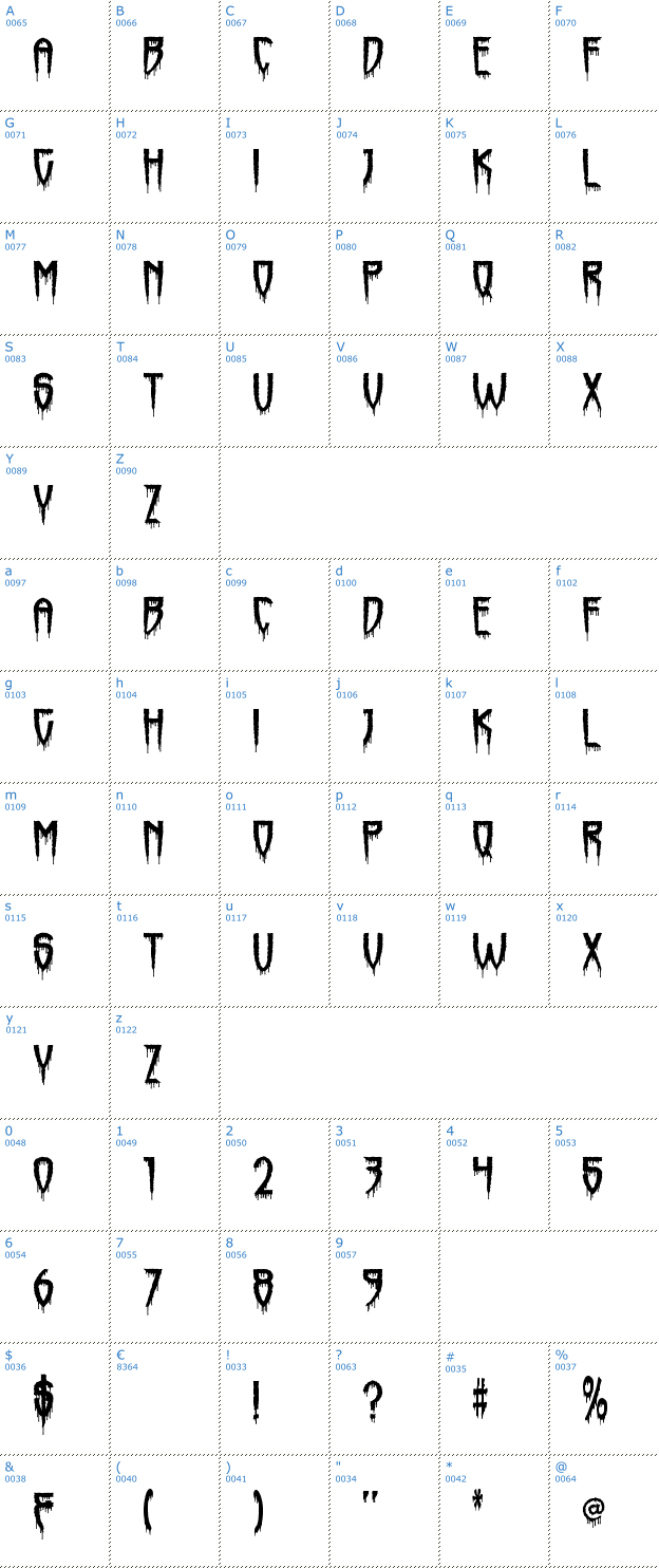 Schriftzeichen Horrorfind Font