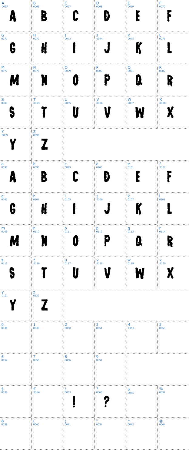 Schriftzeichen Last Man On Earth Font