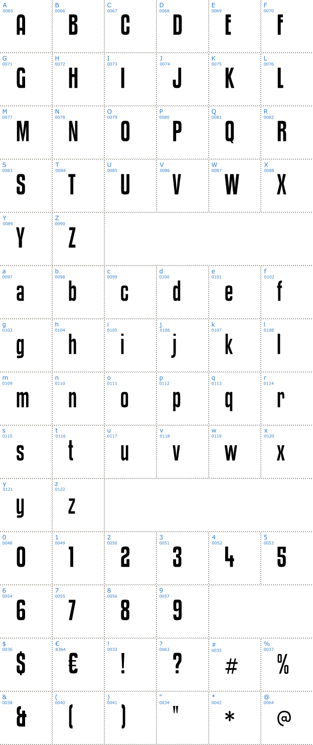 Schriftzeichen Kenyan Coffee Font
