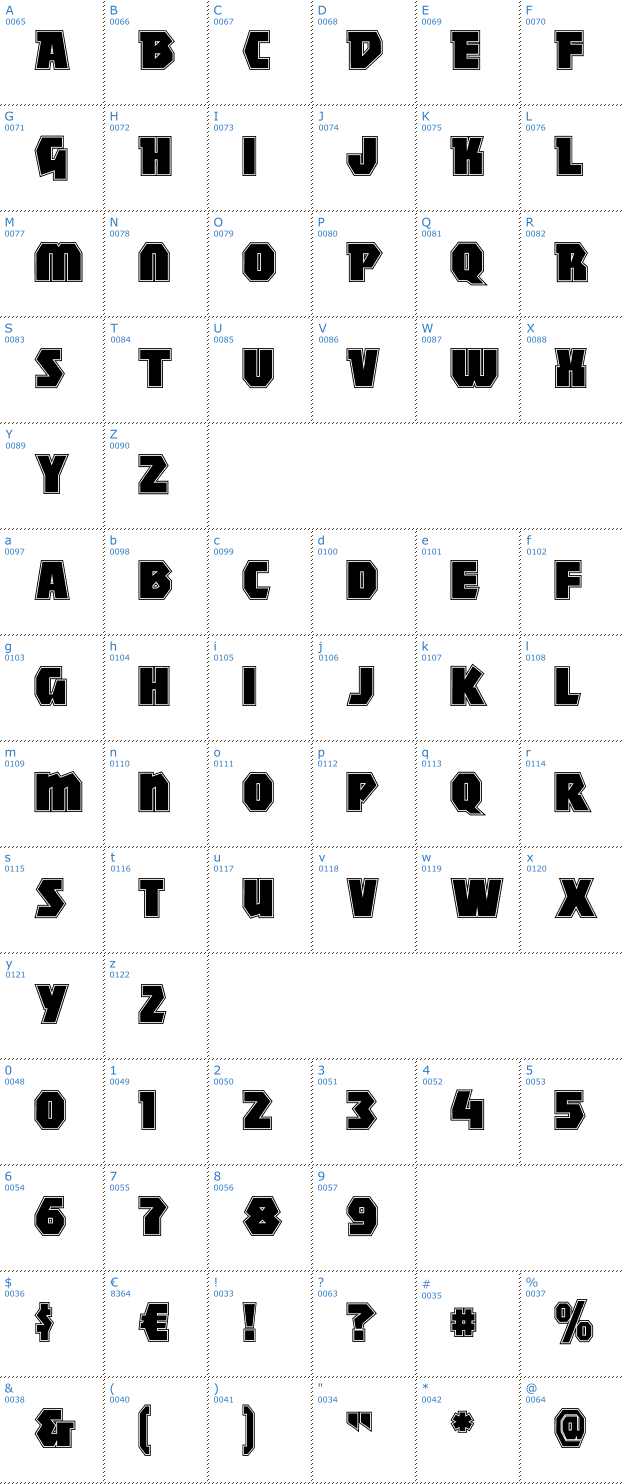 Schriftzeichen Mighty Font