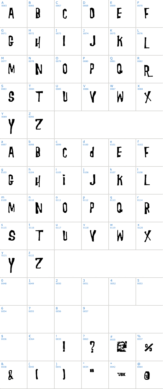 Schriftzeichen Morgus Font