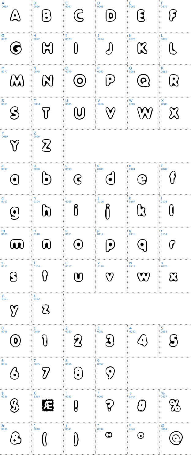 Schriftzeichen Outer Sider Font