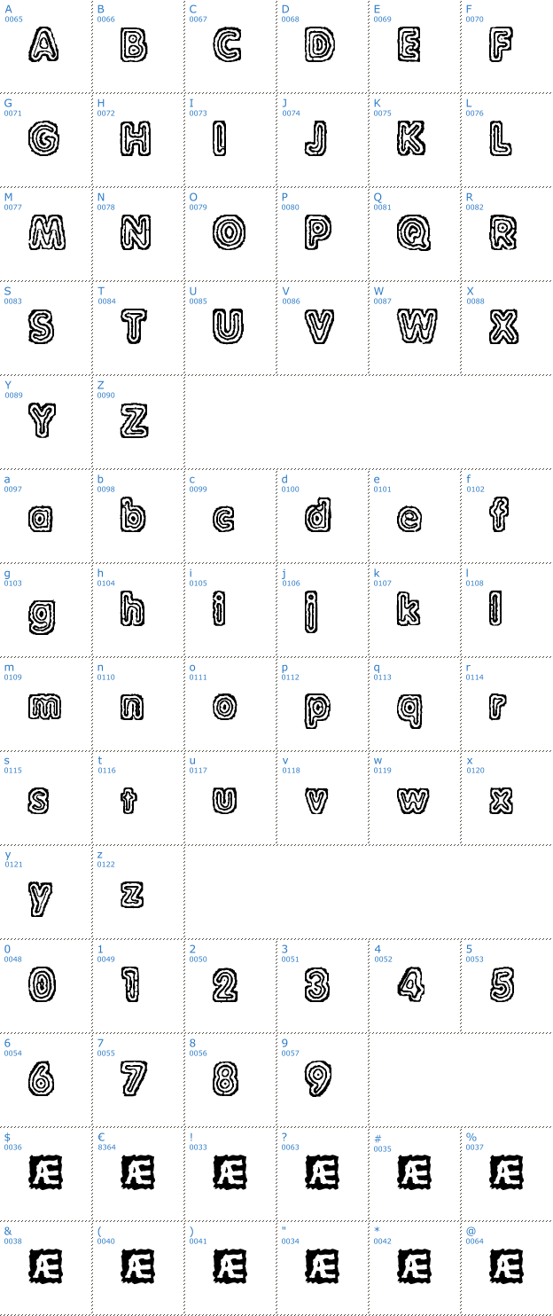 Schriftzeichen Raydiate Font