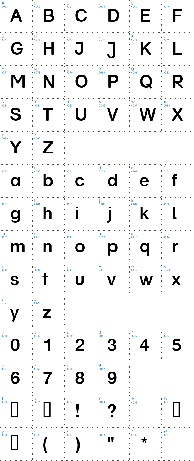 Schriftzeichen SchulVokalDotless Font
