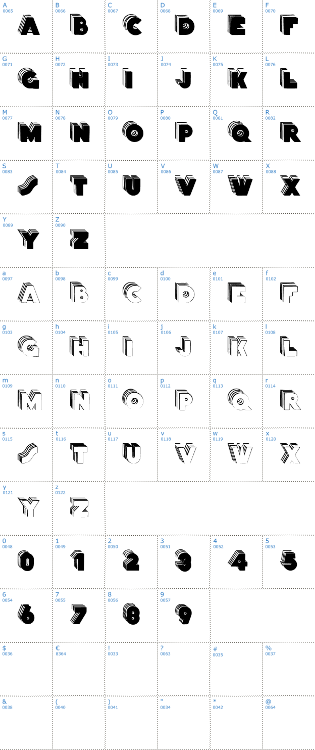 Schriftzeichen StackCaps Font