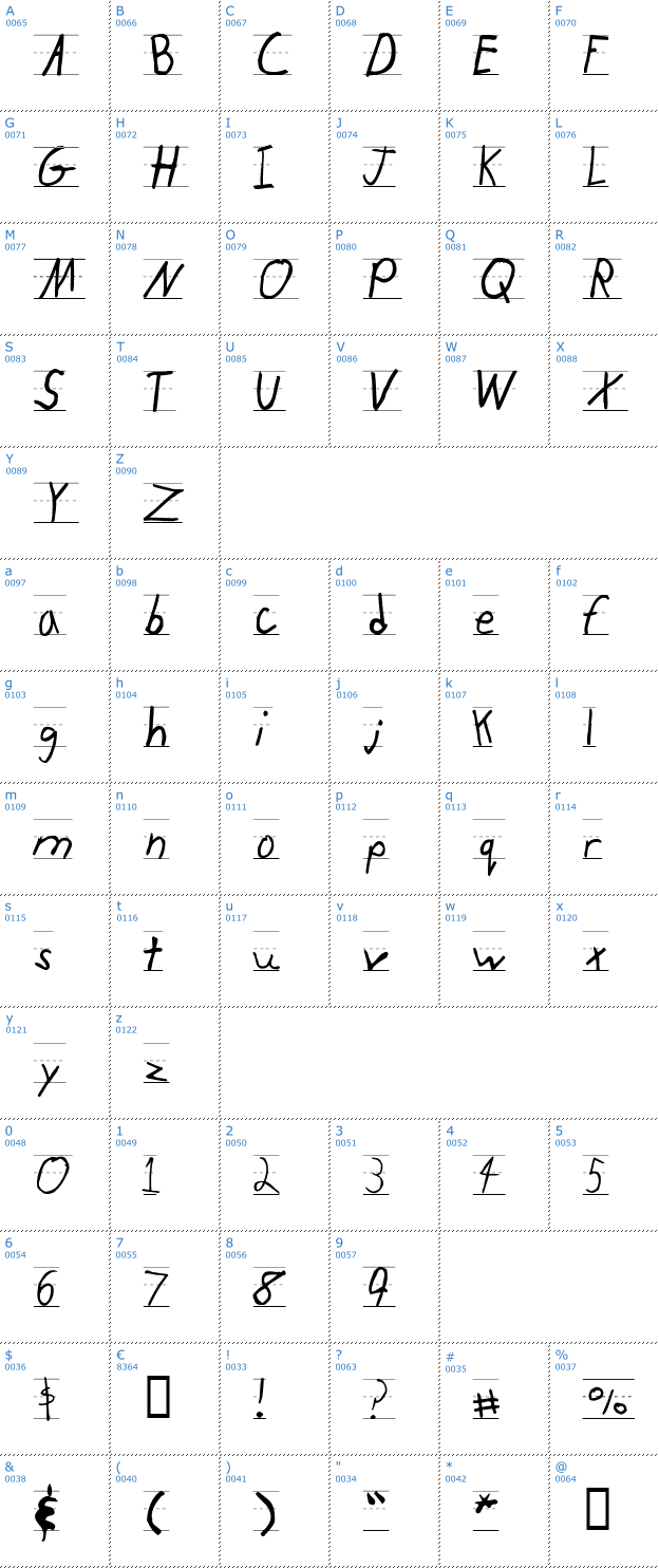 Schriftzeichen KidType Font