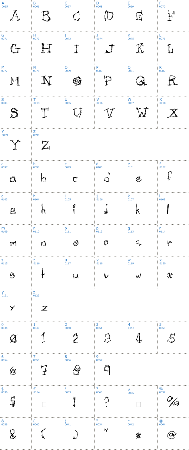 Schriftzeichen Afectionless Font