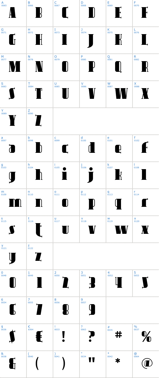 Schriftzeichen Avondale Font