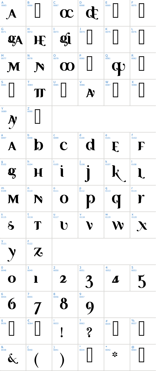 Schriftzeichen Ayosmonika Font