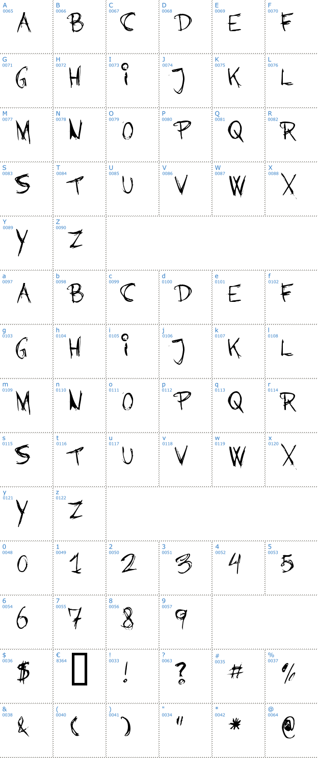 Schriftzeichen Barbie Jalous Sisters Font