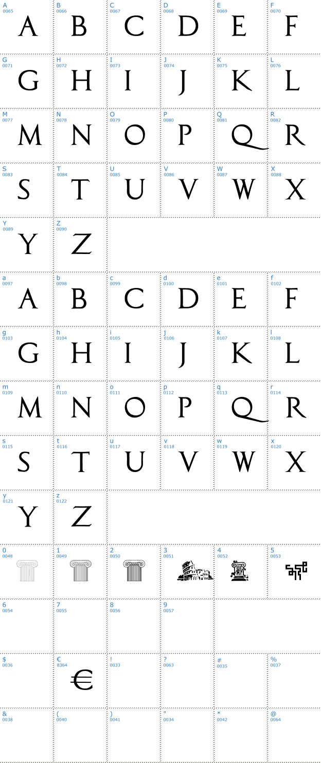 Schriftzeichen Capitalis TypOasis Font