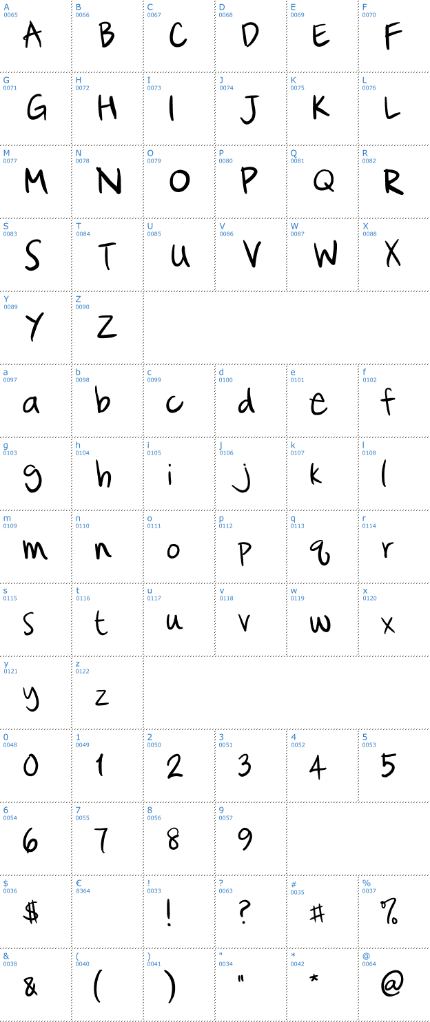 Schriftzeichen Cataclysmic Font