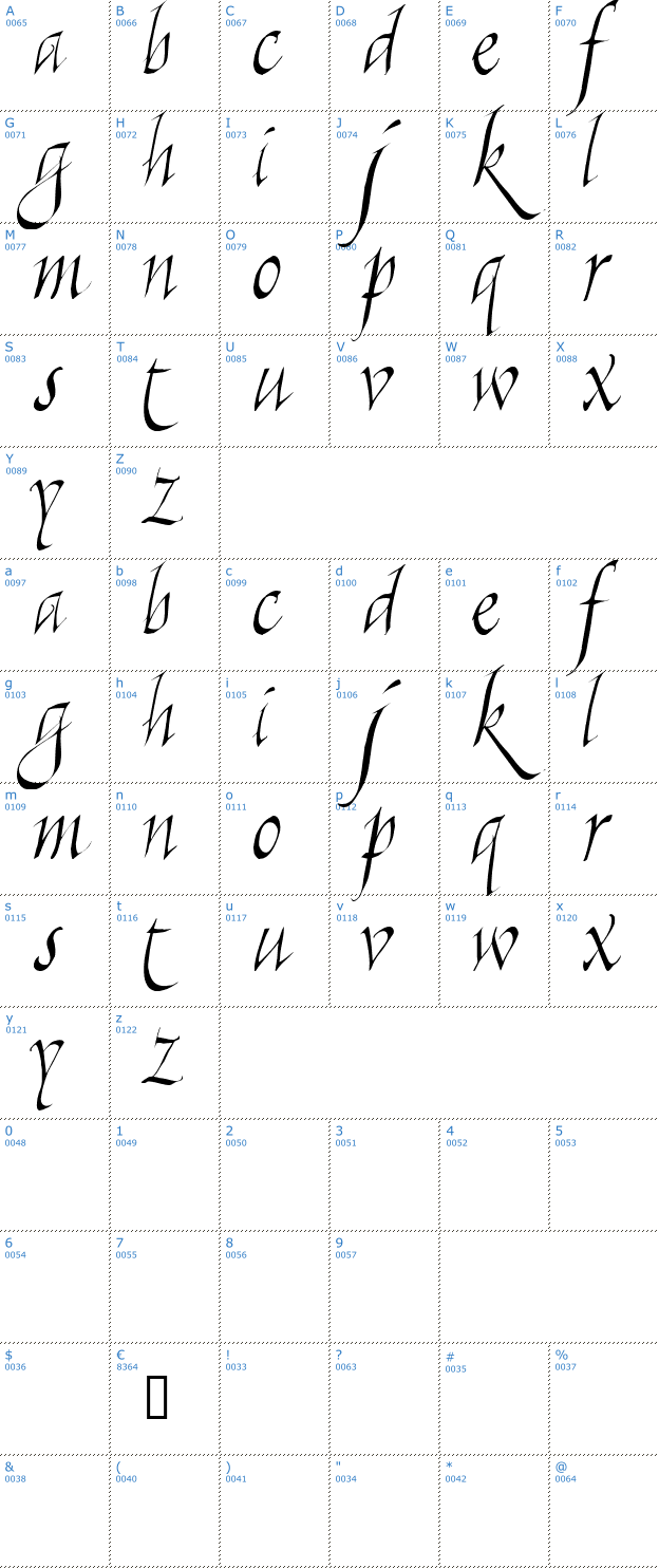 Schriftzeichen Killigraphy Font