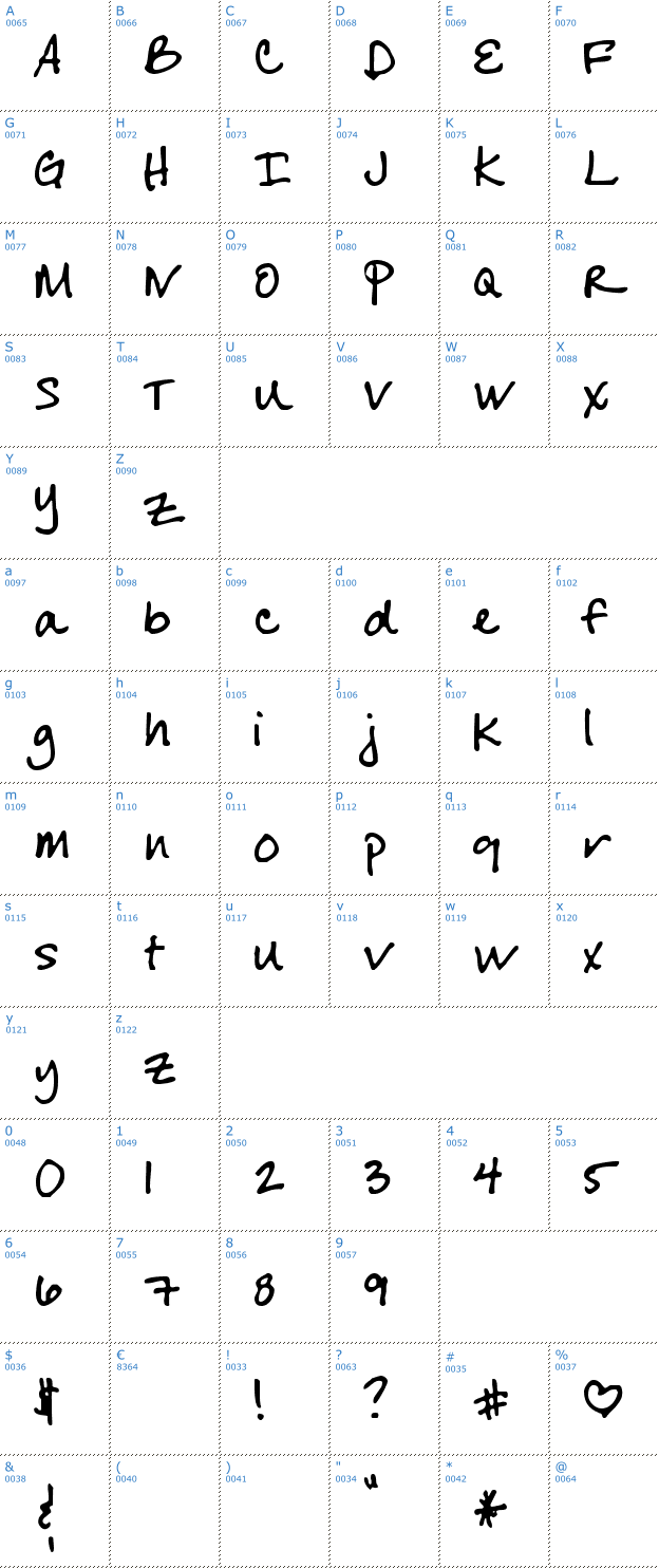 Schriftzeichen Cheryl Font