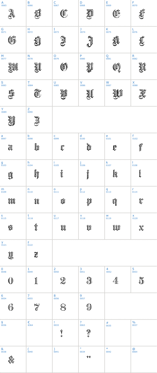 Schriftzeichen Dampfplatz Font