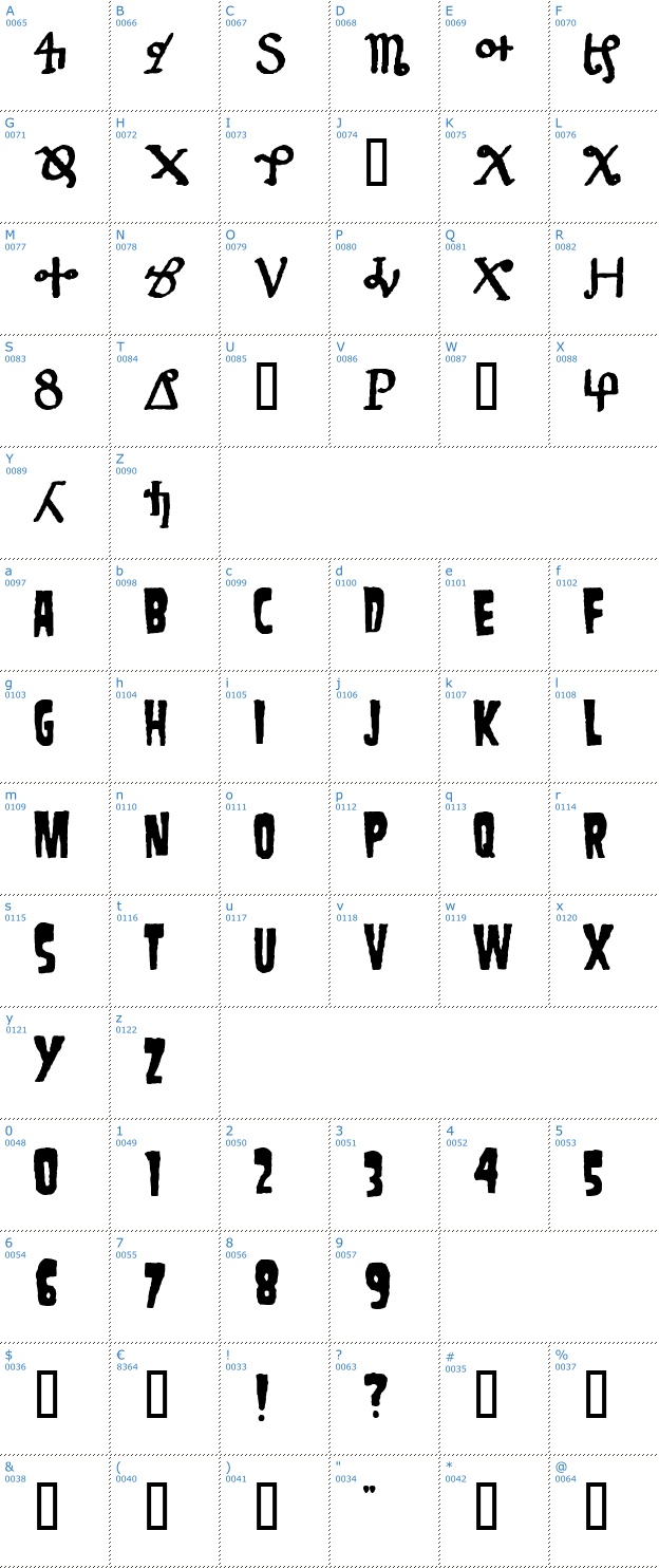 Schriftzeichen danzig Font