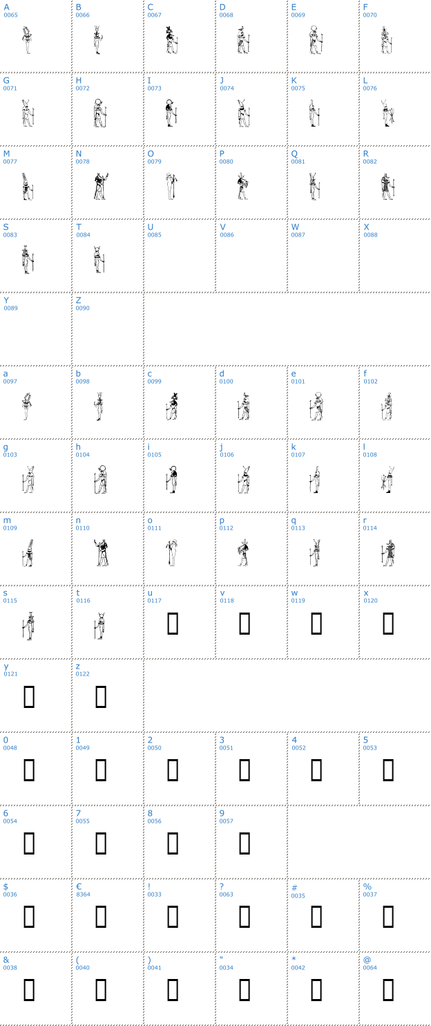 Schriftzeichen Deitiest Font