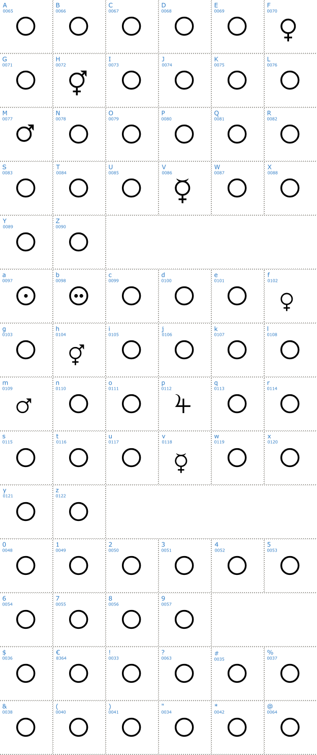 Schriftzeichen Female and Male Symbols Font