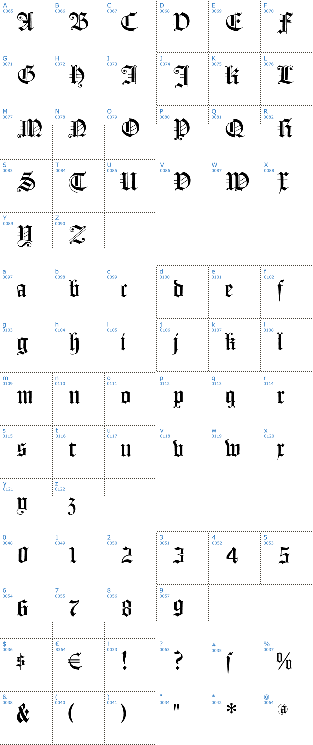Schriftzeichen FlyingHollander Font