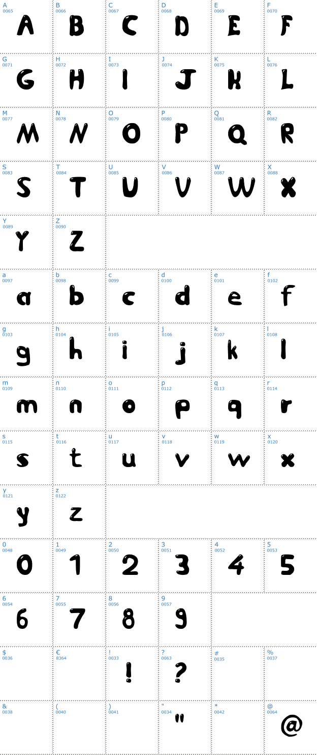 Schriftzeichen Jetmix Font