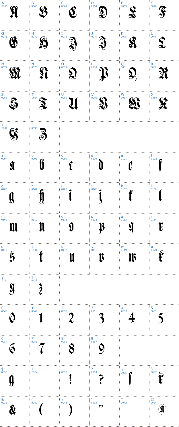 Schriftzeichen Muenchener Fraktur Font