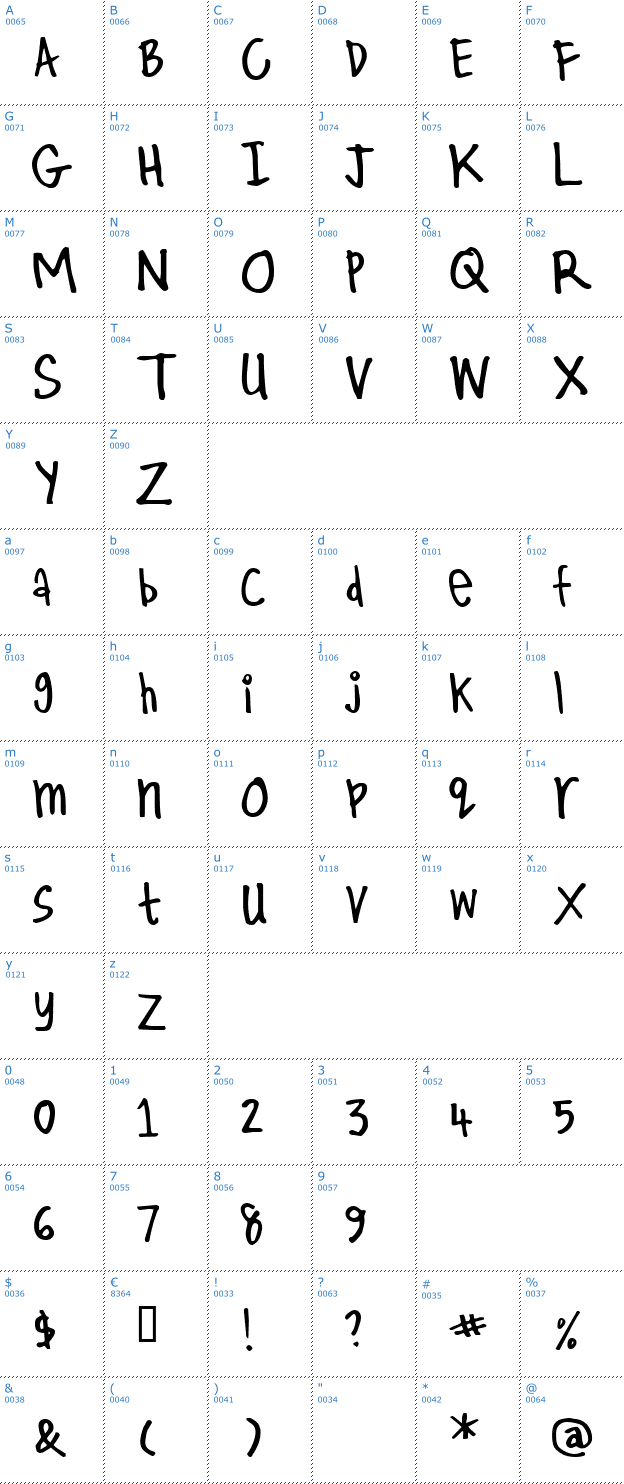 Schriftzeichen Kirby Font