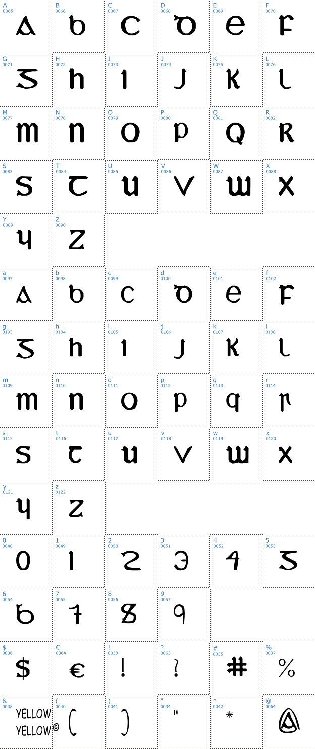 Schriftzeichen yy uncial most irish Font