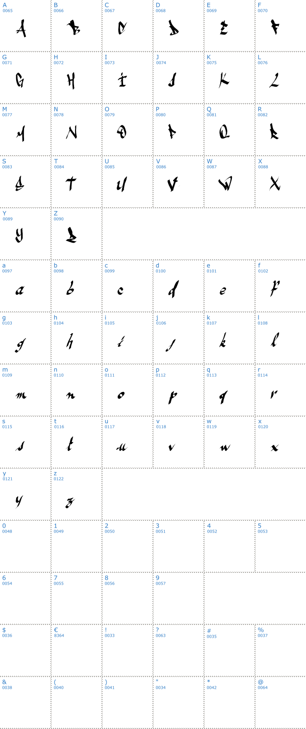 Schriftzeichen ameze's font Font