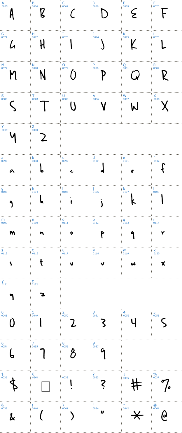Schriftzeichen Ben Brown Font
