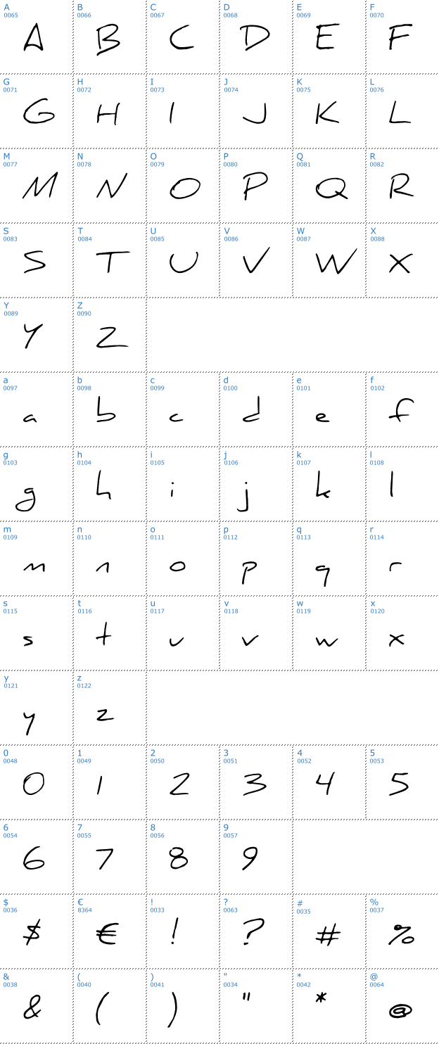 Schriftzeichen Daniel Font