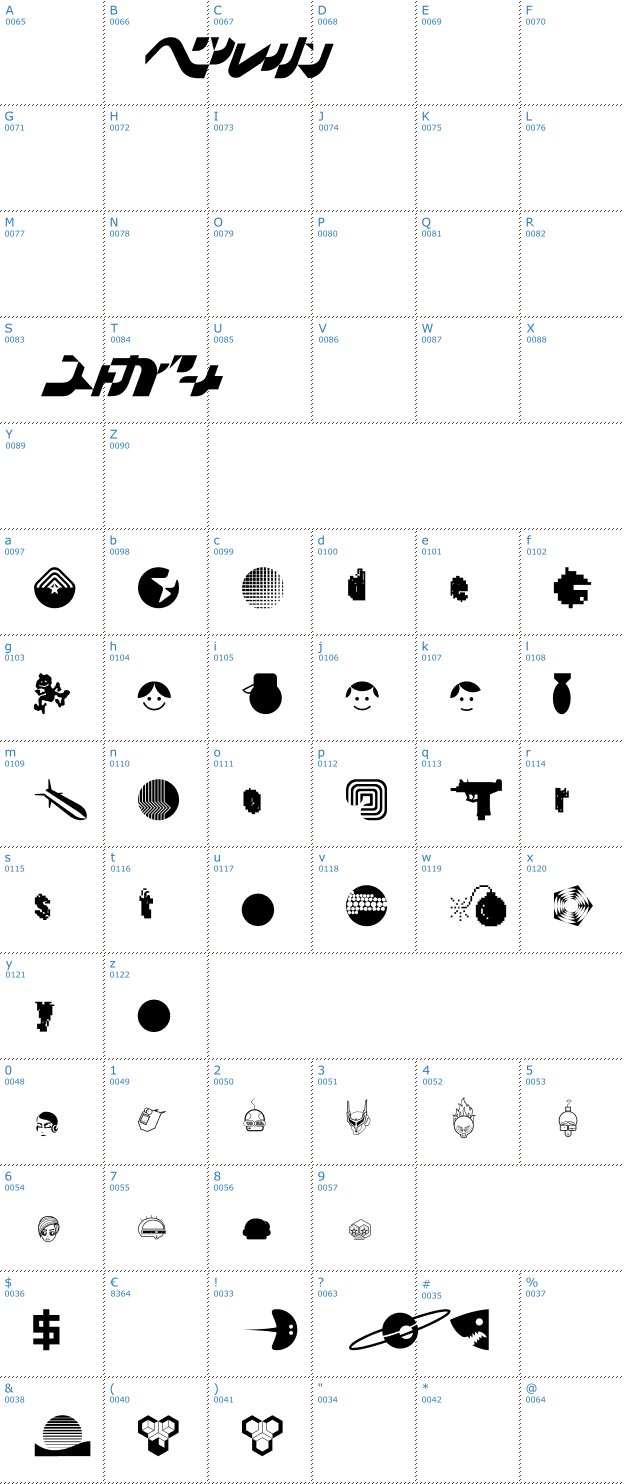 Schriftzeichen Destroy Dingbats Font
