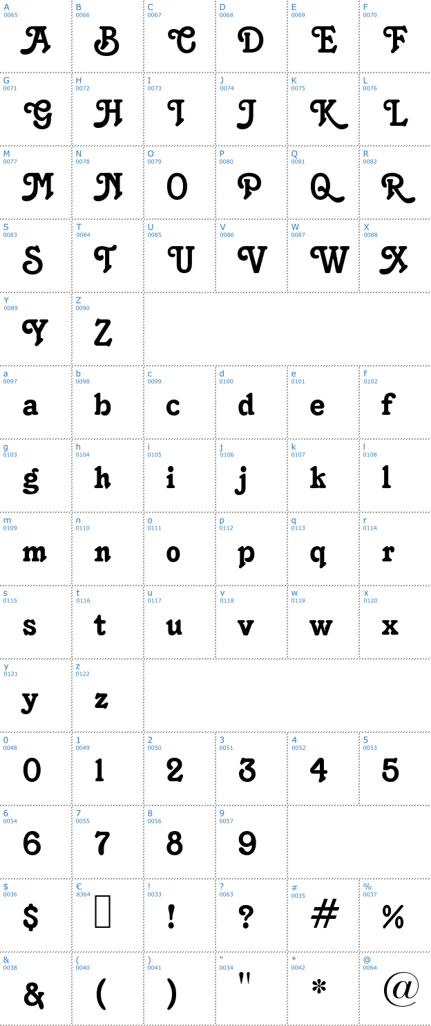 Schriftzeichen Kylie 1996 Font