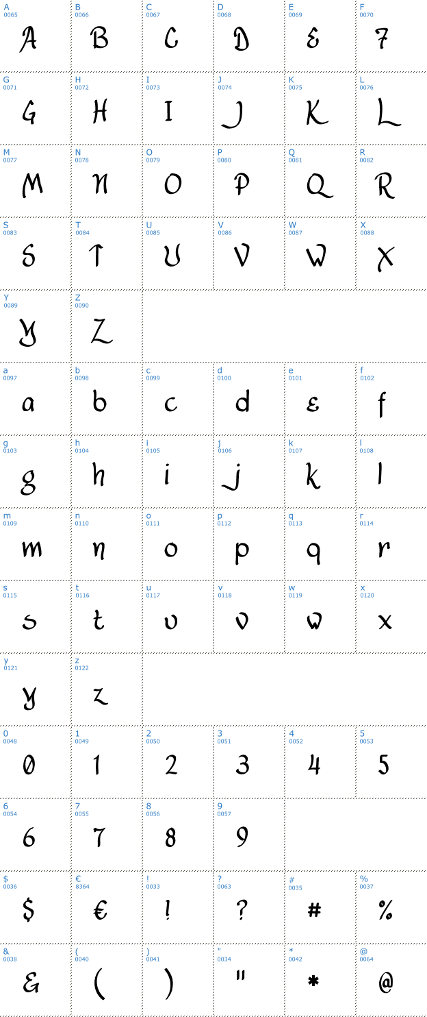 Schriftzeichen Lancastershire Font